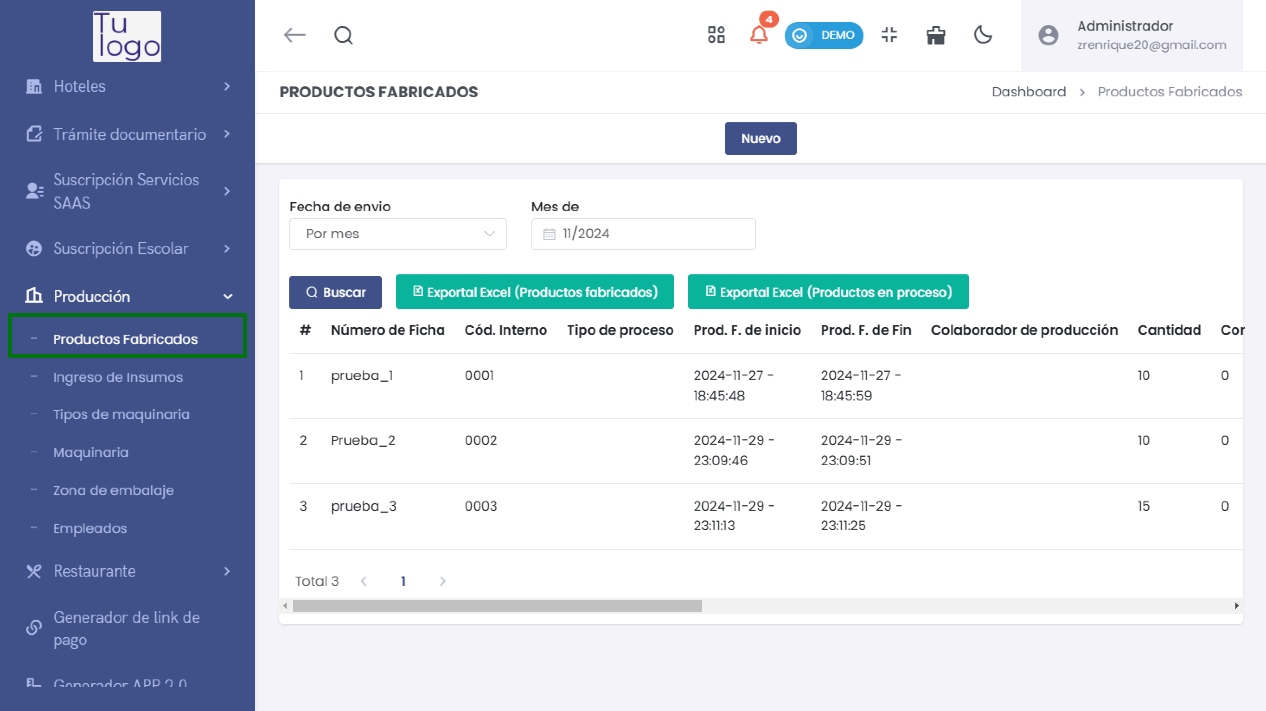 Productos Fabricados - Vista General