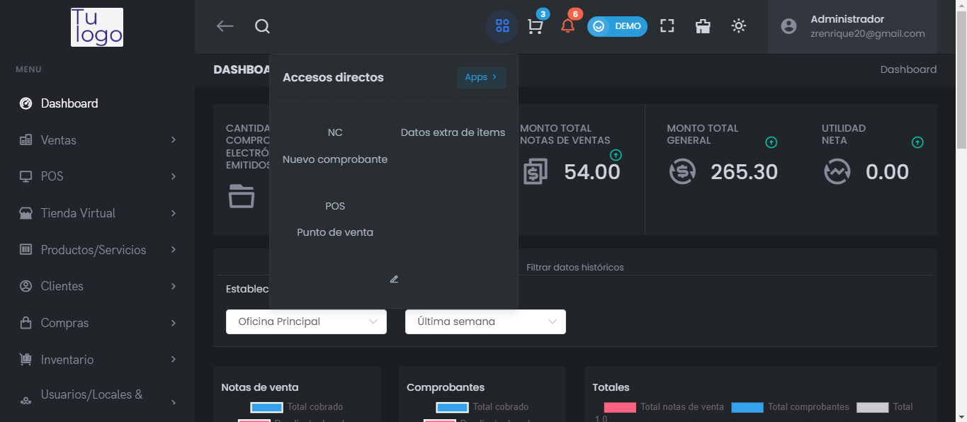 Menú de Accesos Directos