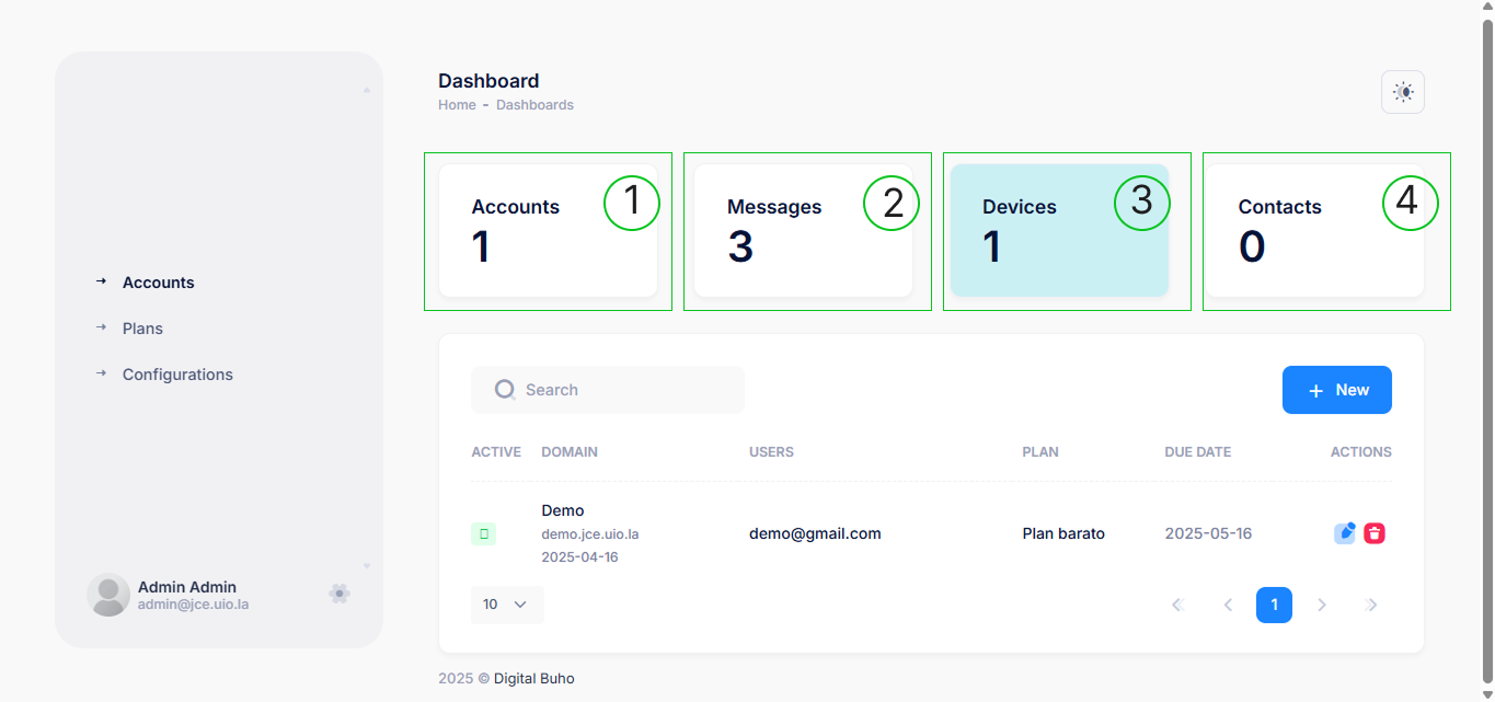 Descripción de la imagen
