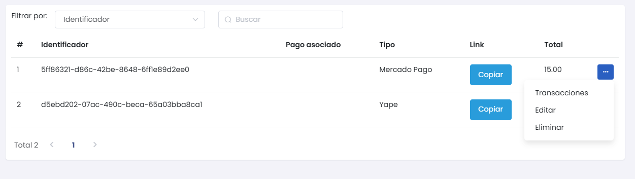 Listado de Links de Pago
