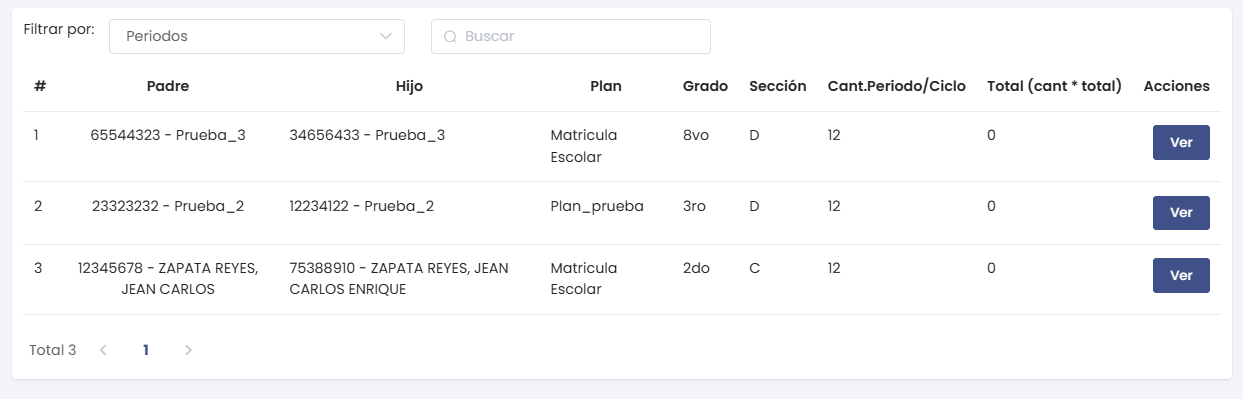 Listado de Matrículas