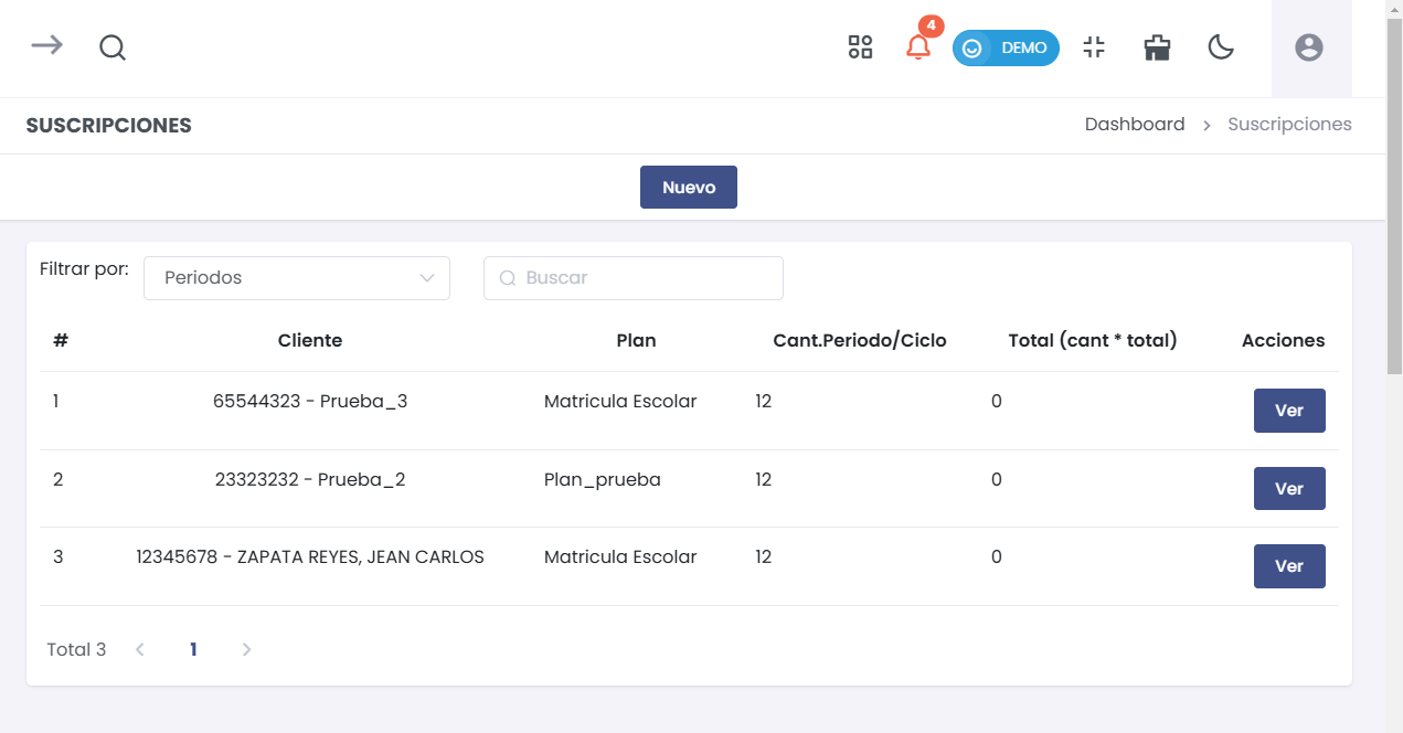 Listado de Suscripciones