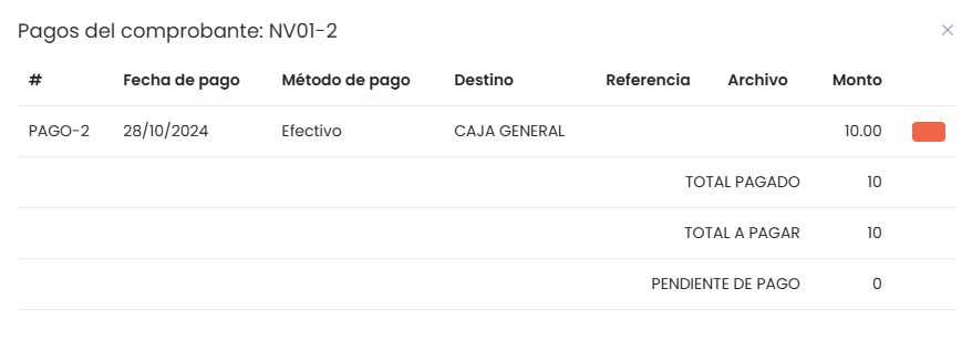 Pagos del Comprobante