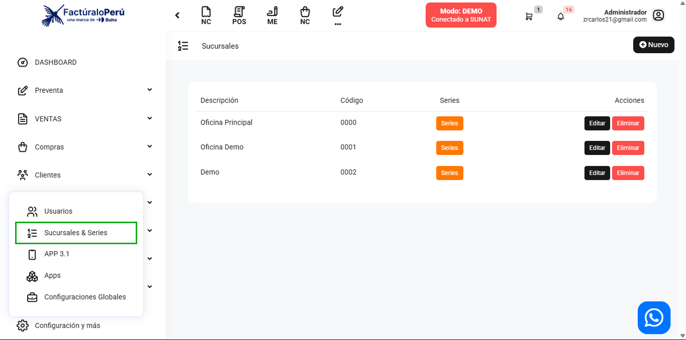 Vista de Sucursales y Series