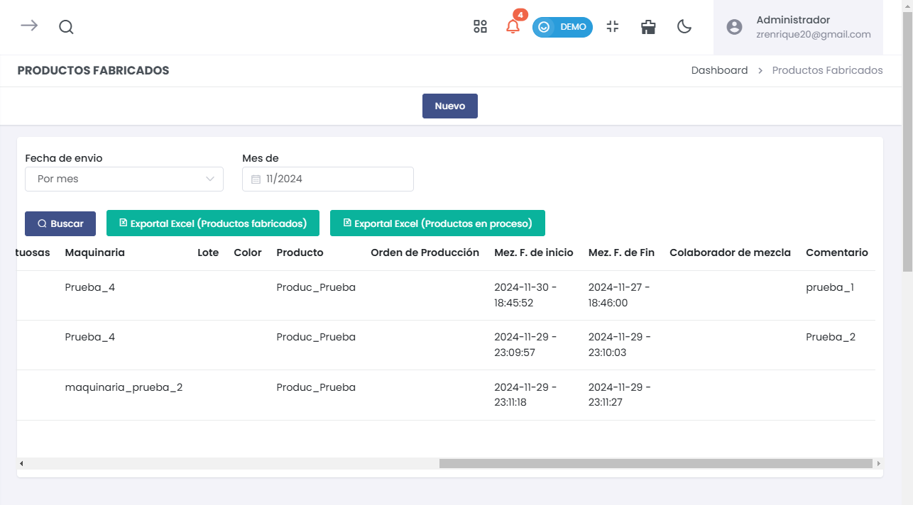 Listado de Productos Fabricados - Imagen 2