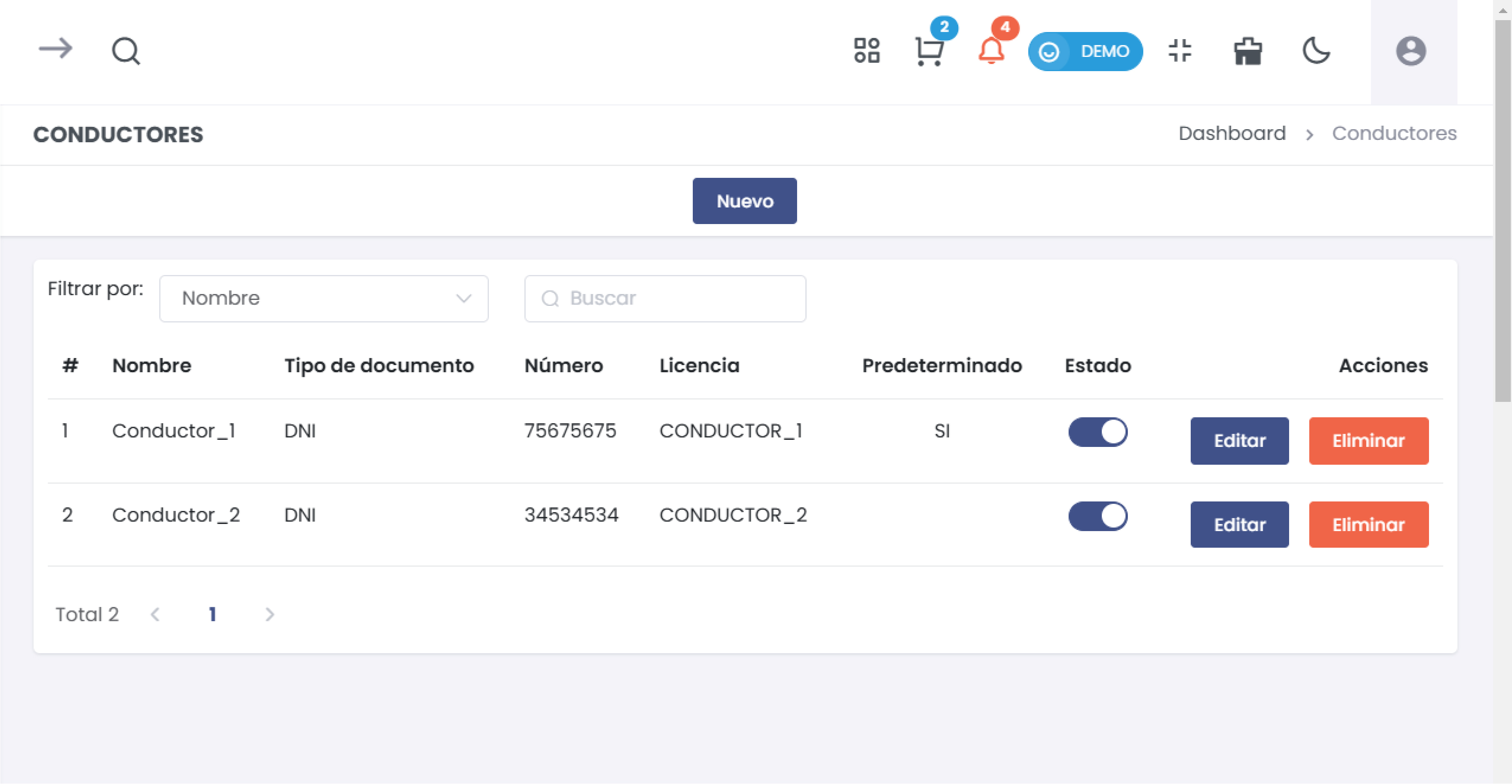 Listado de Conductores