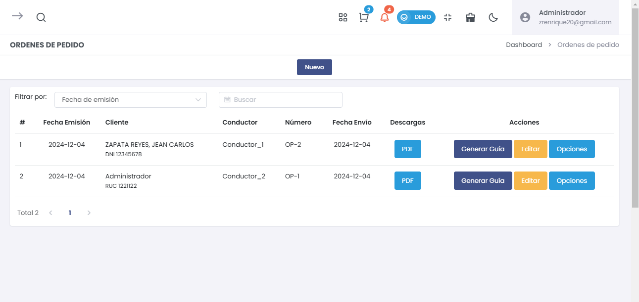 Listado de Órdenes de Pedido