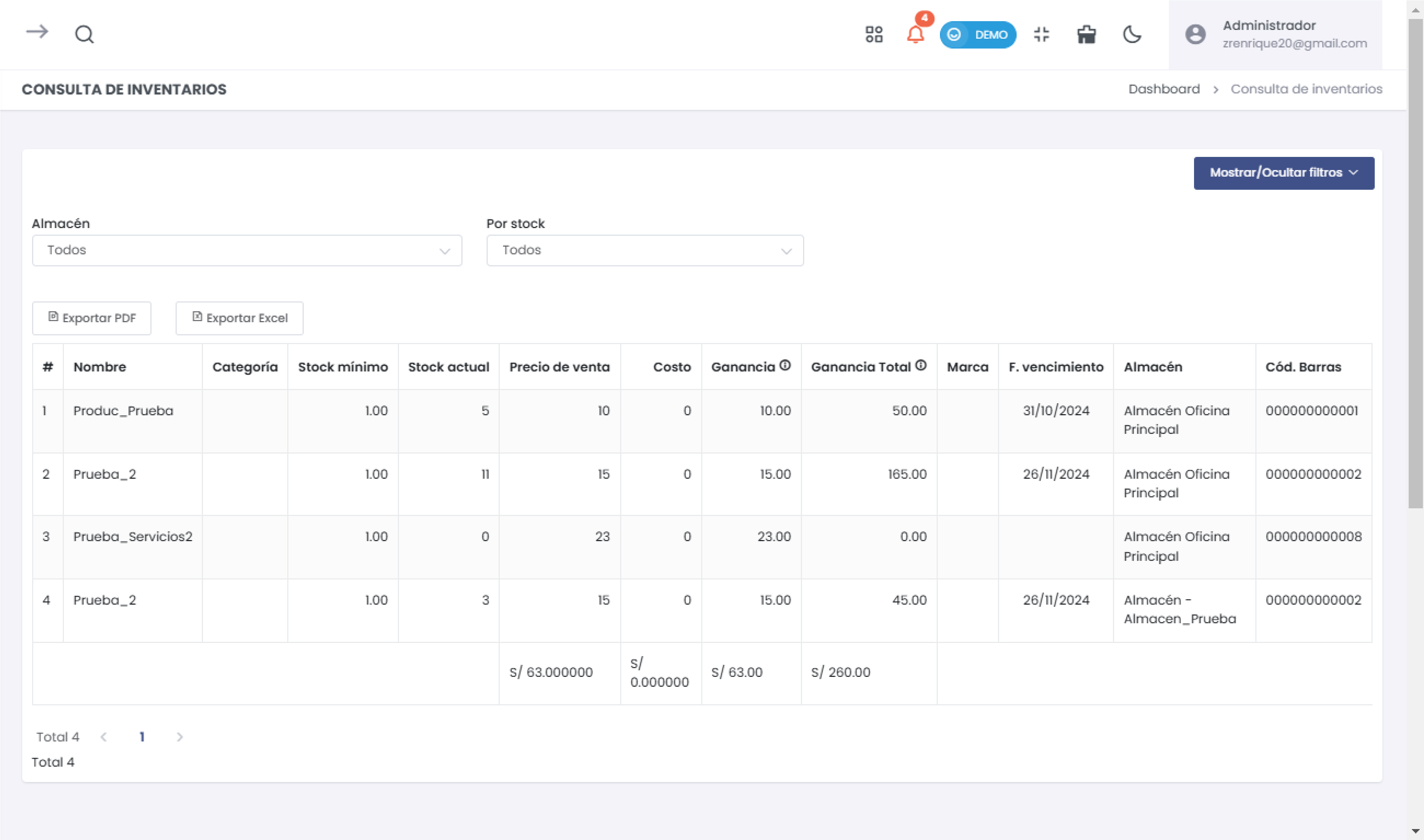 Listado de Productos