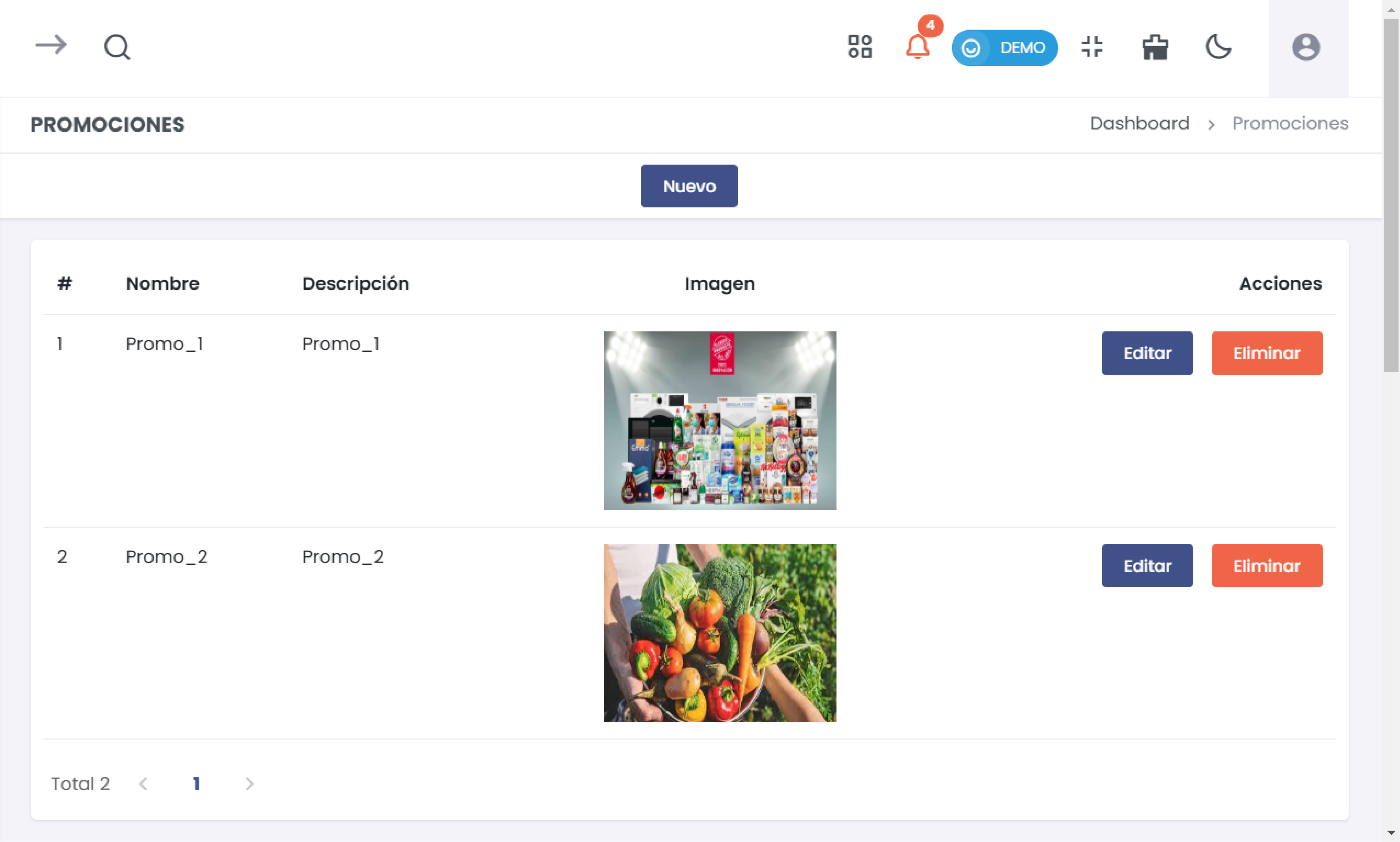 Listado de Promociones