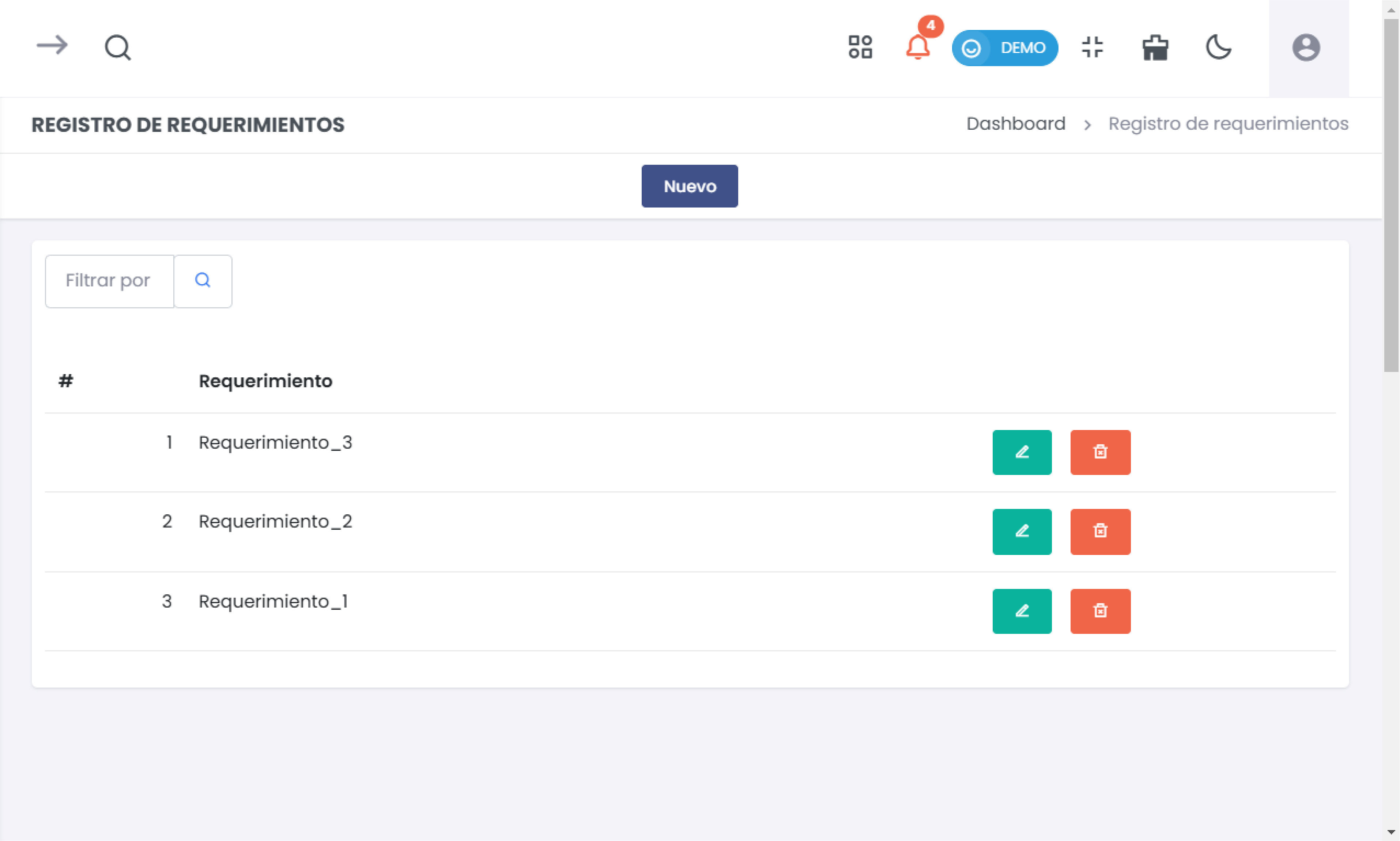 Listado de Requerimientos