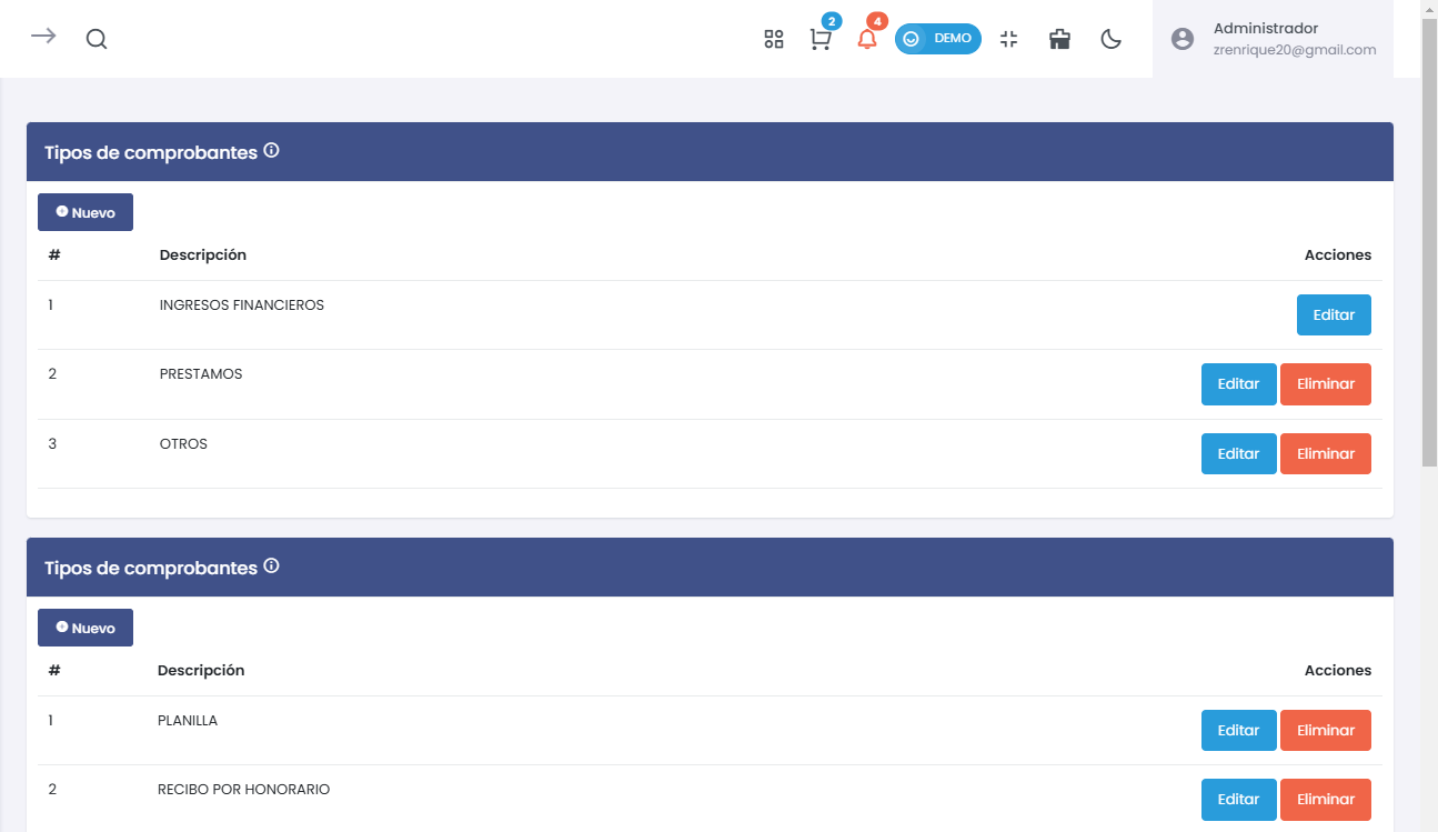 Listado de tipos de comprobantes