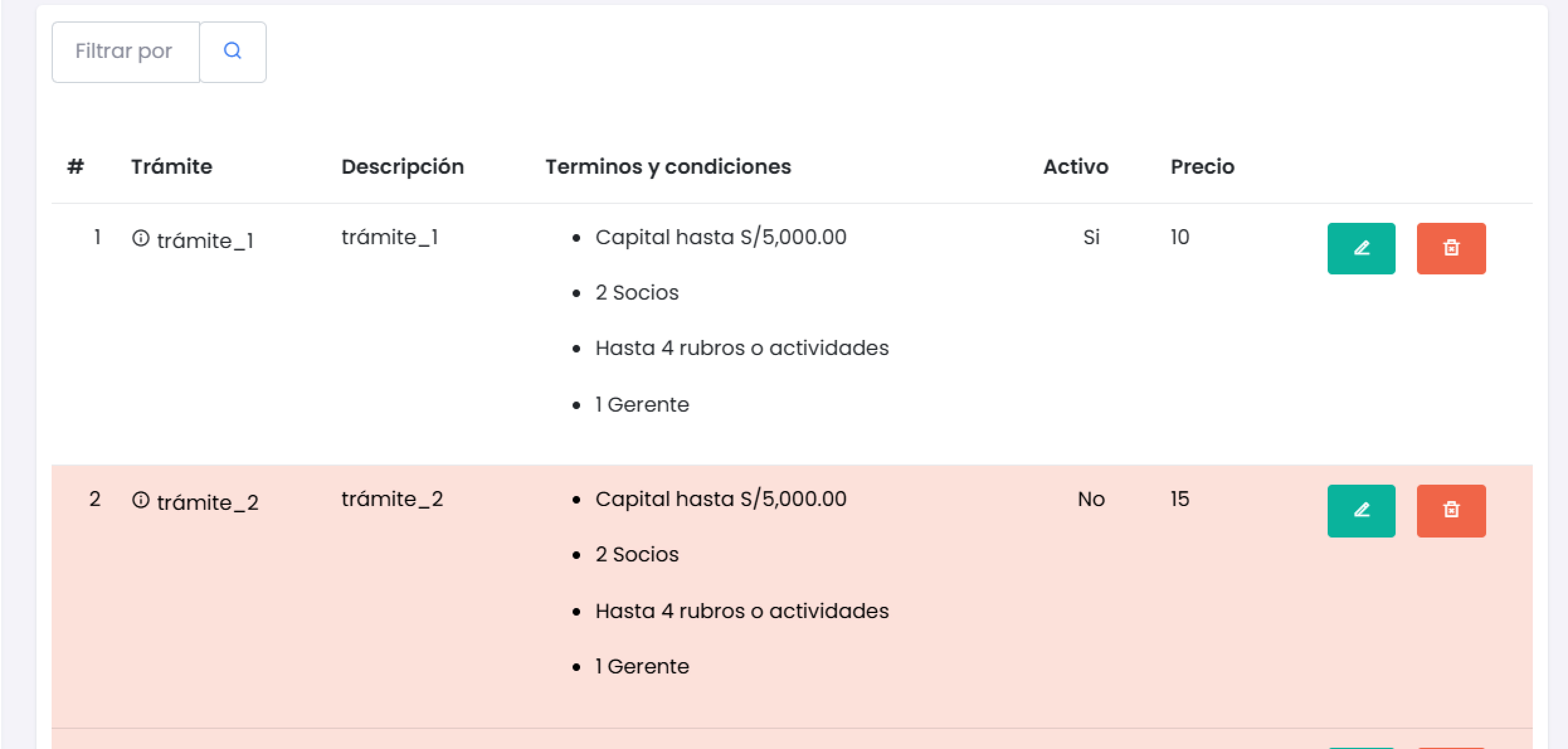 Listado de Trámites