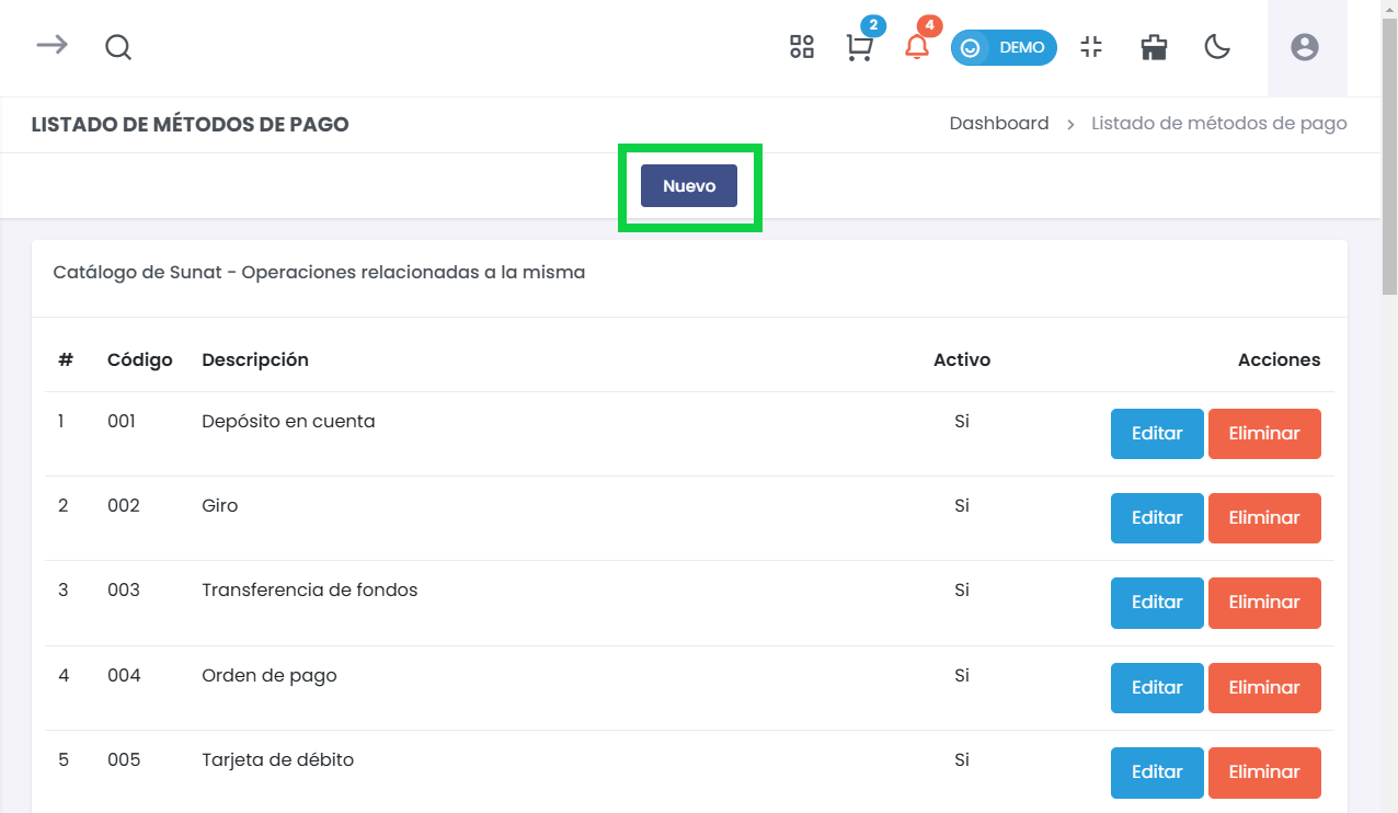 Nueva método de pago