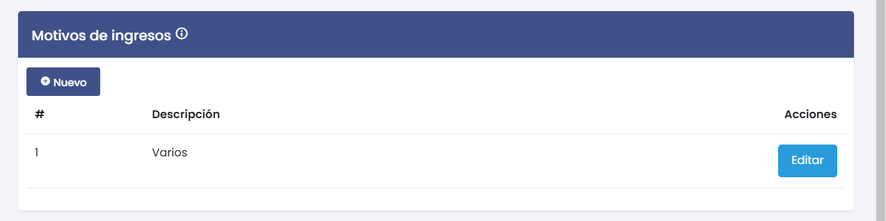 Nuevo motivo de ingreso