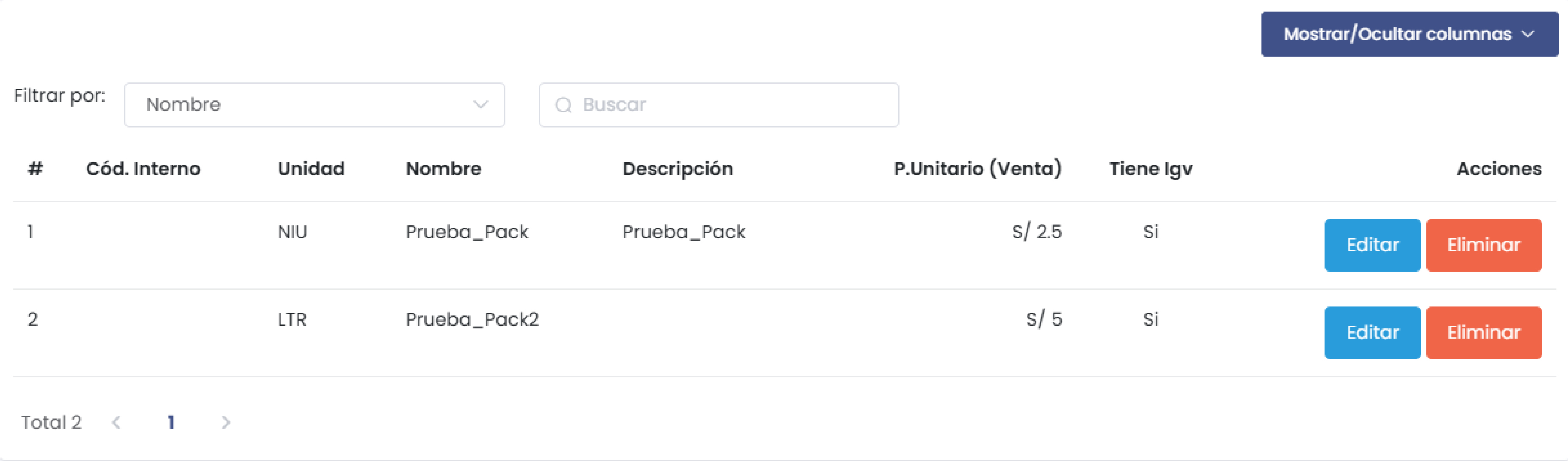 Lista de Productos Compuestos