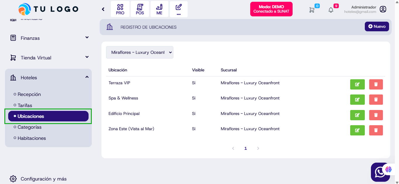 Registro de Ubicaciones
