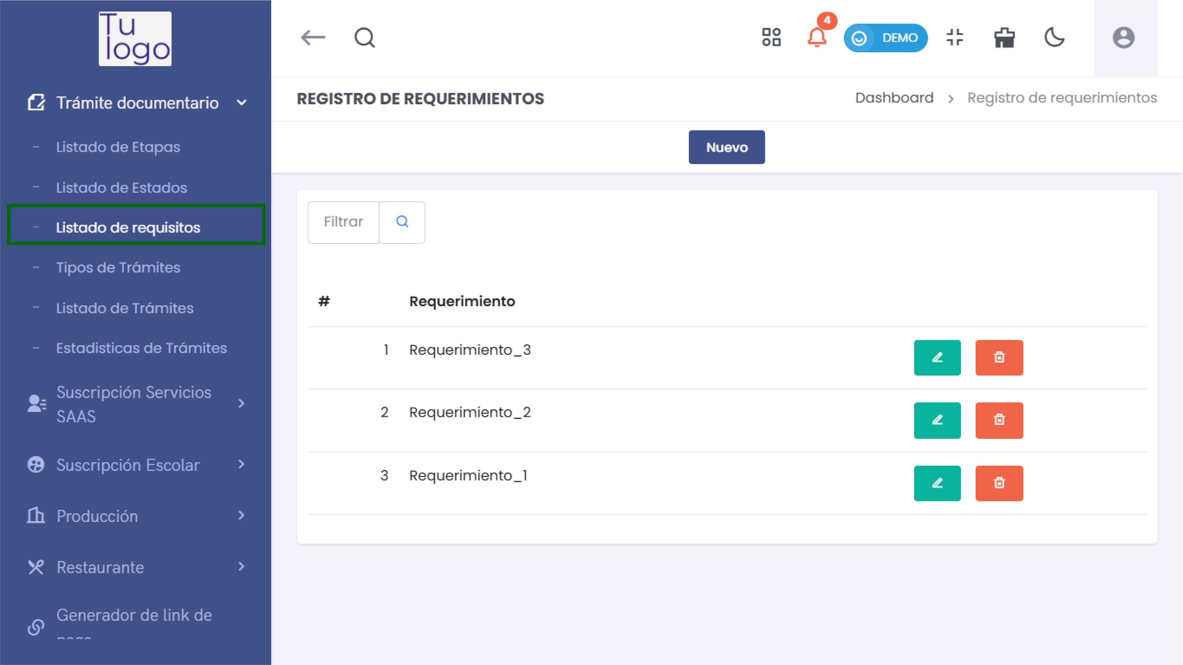 Acceso al Registro de Requerimientos