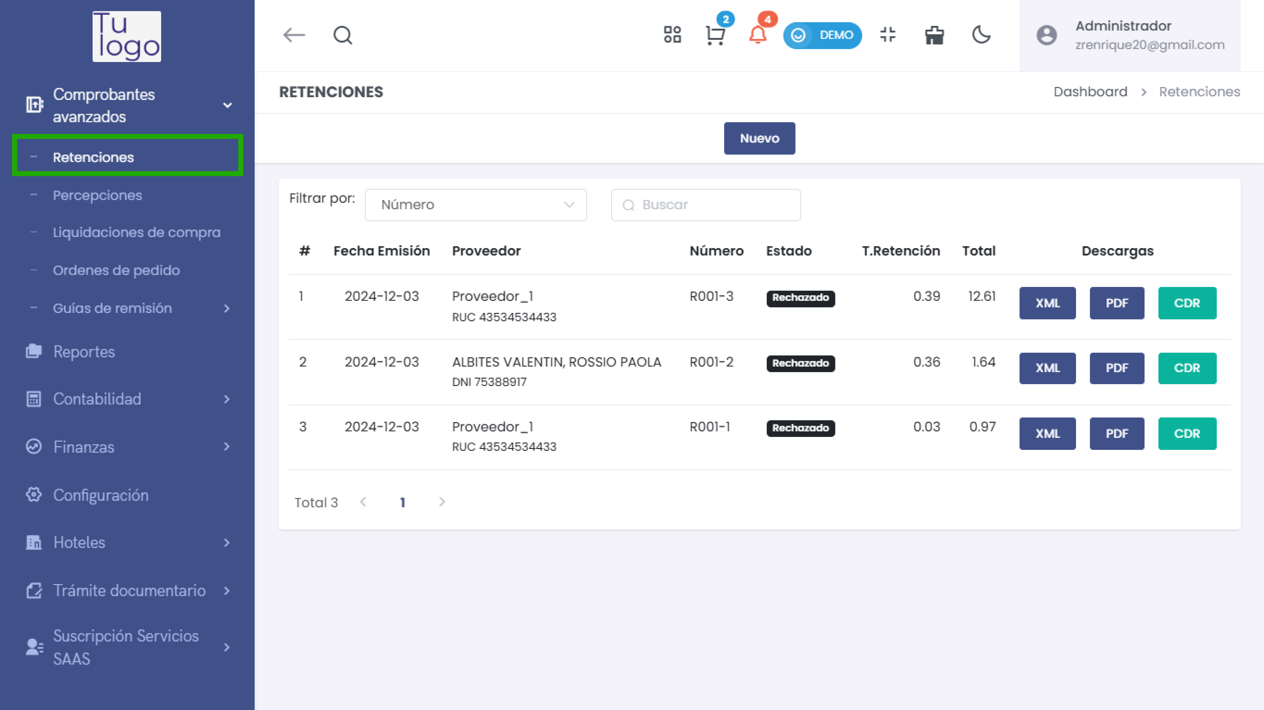 Sección de Retenciones