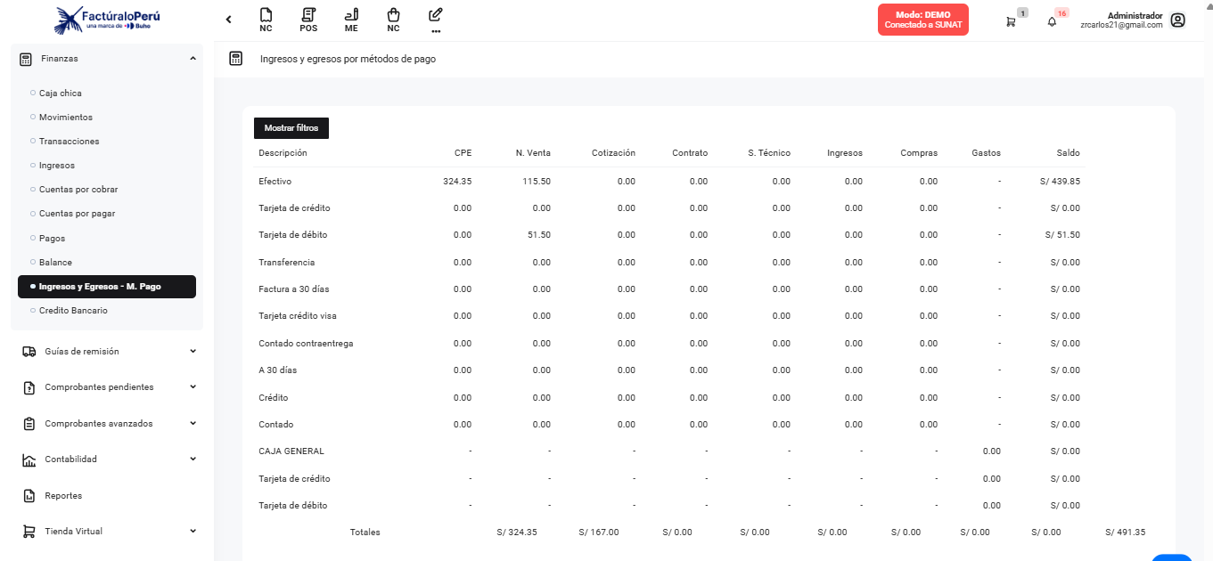 Tabla corregida en Finanzas