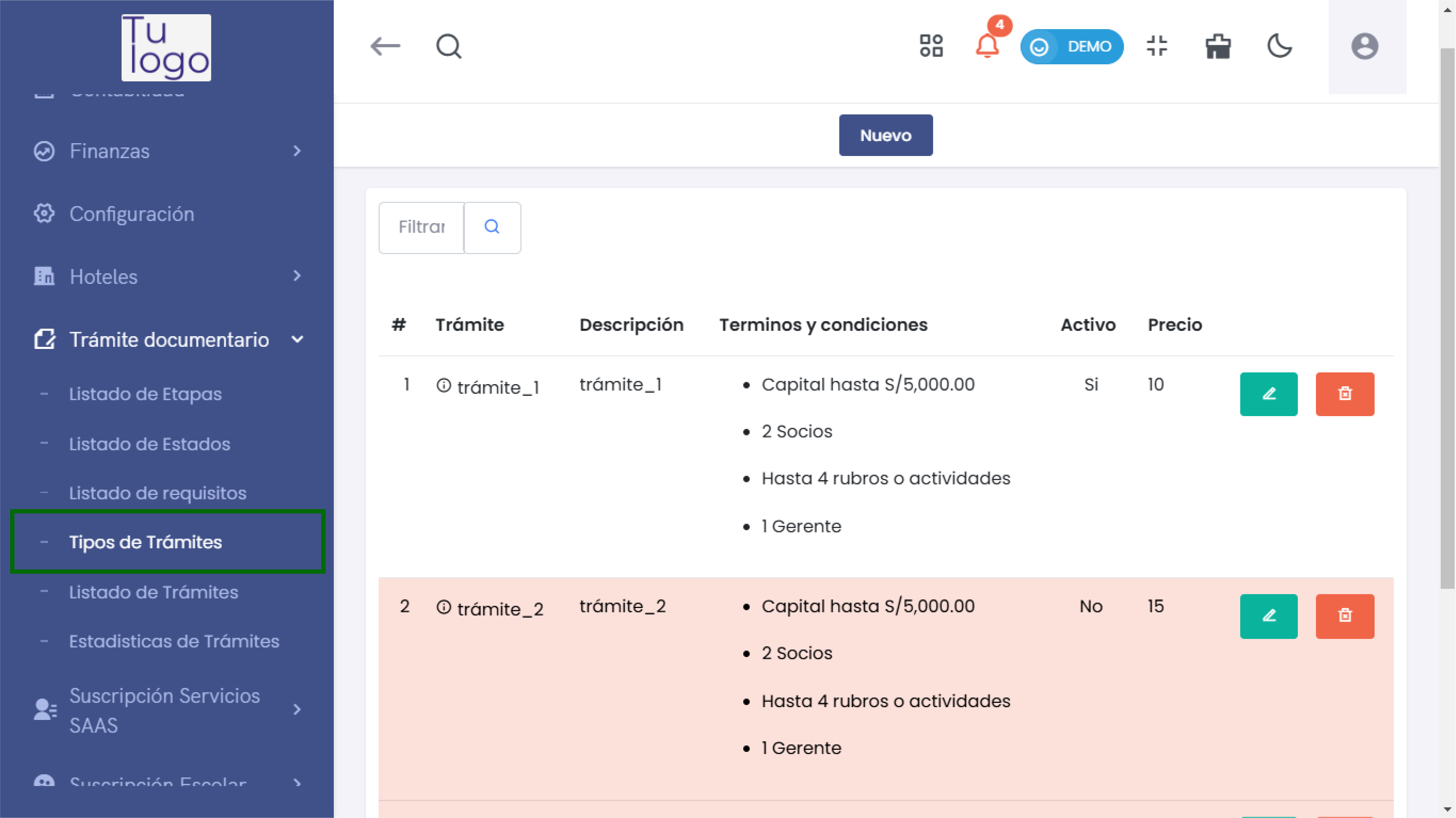 Acceso a Tipos de Trámites